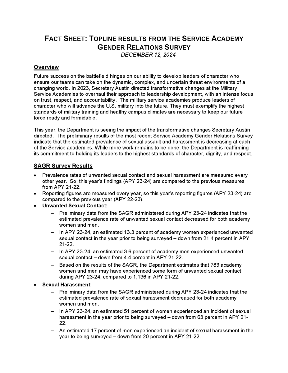 SAGR Topline Results Fact Sheet